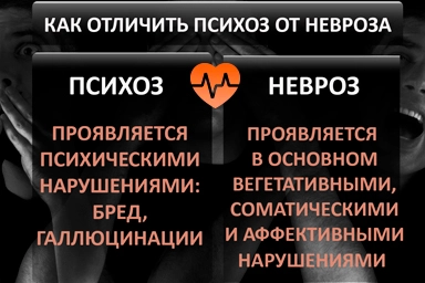 Лечение психоза в Краснодоне
